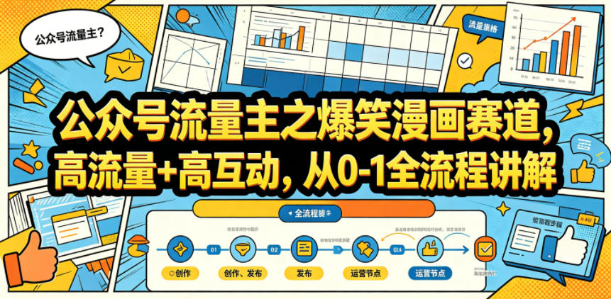 公众号流量主之爆笑漫画赛道，高流量+高互动，从0-1全流程讲解-灰产星球