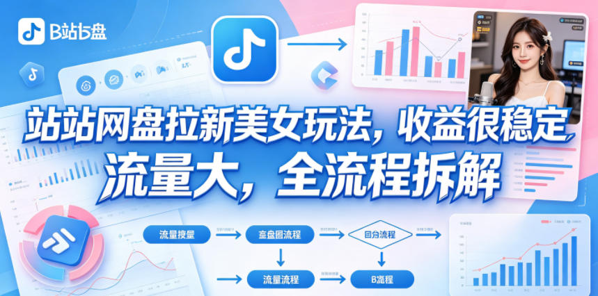 B站网盘拉新美女玩法，收益很稳定，流量大，全流程拆解-灰产星球