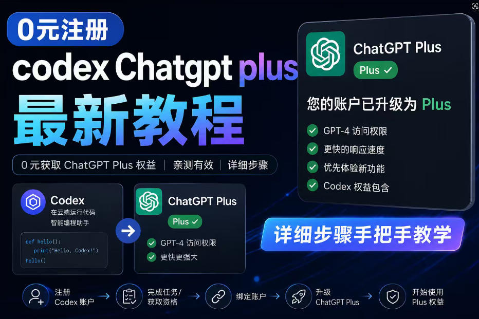 0元全自动注册codex gpt plus最新教程，0元获取GPT Plus权益，手把手详细教学-灰产星球