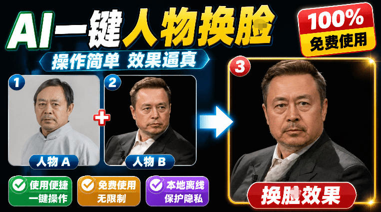 纯离线本地运行！AI一键人物lian部替换软件，支持图片换lian，效果逼真，最便捷换lian工具FaceSwap-灰产星球