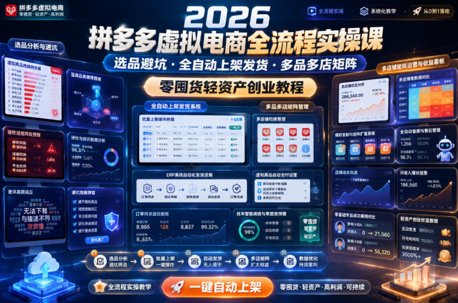 2026拼多多虚拟电商全流程实操课，选品避坑?全自动上架发货?多品多店矩阵，零囤货轻资产创业教程-灰产星球