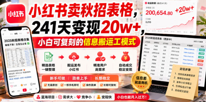 小红书卖秋招表格,241天变现20w+,小白可复刻的信息搬运工模式-灰产星球