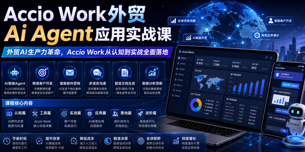 Accio Work外贸Ai Agent应用实战课，外贸AI生产力革命，Accio Work从认知到实战全面落地-灰产星球
