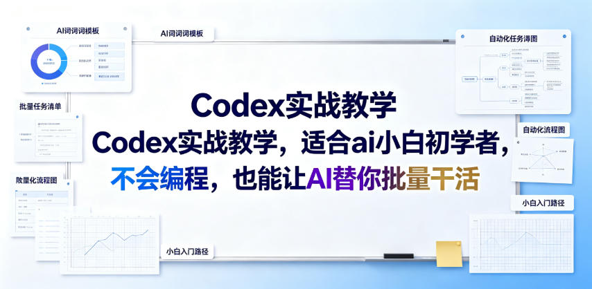 Codex实战教学，适合ai小白初学者，不会编程，也能让AI替你批量干活-灰产星球