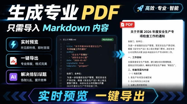 只需导入Markdown内容，实时预览一键导出专业PDF！轻松解决AI生成内容排版问题Presto-灰产星球