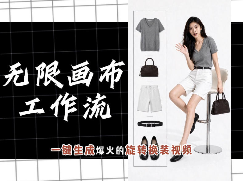 无限画布工作流，一键制作爆火的旋转换装视频，操作简单，零基础也能学会-灰产星球