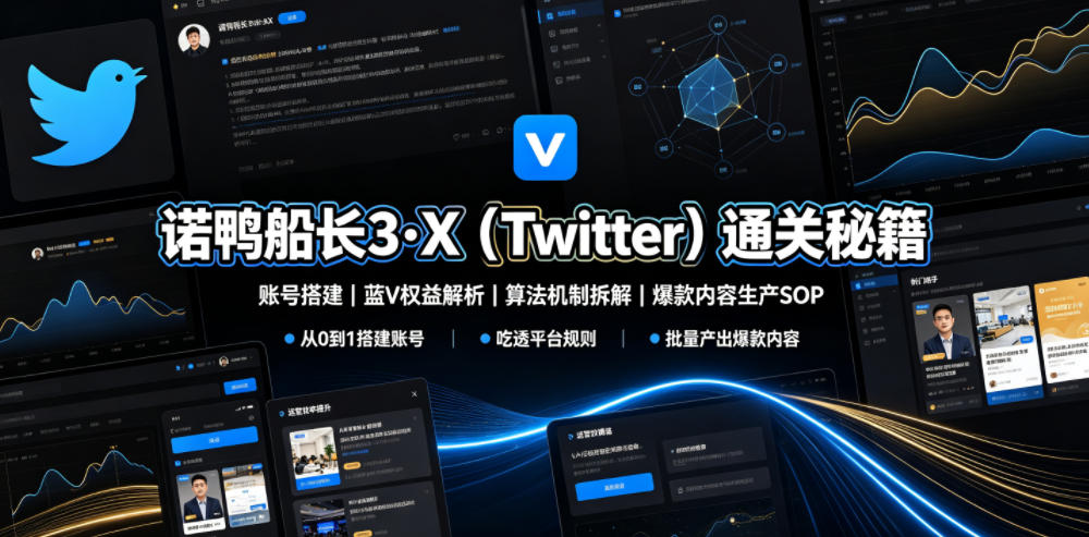 诺鸭船长3·X（Twitter）通关秘籍，涵盖账号搭建、蓝V权益解析、算法机制拆解及爆款内容生产SOP-灰产星球