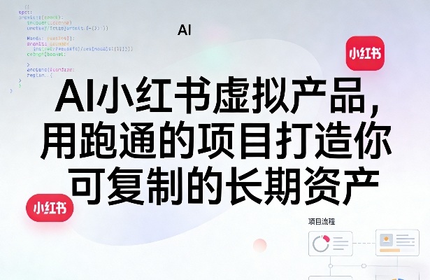 AI小红书虚拟产品，用跑通的项目打造你可复制的长期资产（更新0712）-灰产星球