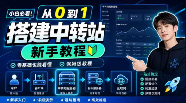 0门槛手把手教你自建一个AI-Token中转站，零基础也能看懂，保姆级教程-灰产星球