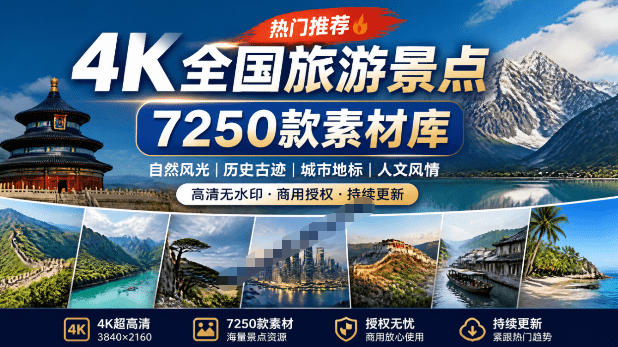 热门全国旅游风景素材！4K全国旅游景点素材库，7250款素材，旅行达人城市航拍风景风光高清短视频-灰产星球